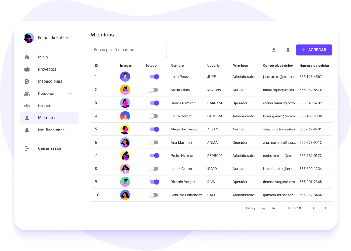 Administra tu equipo
